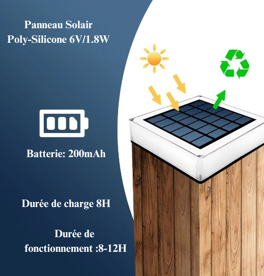 lampe-solaire-a-poser-led