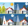 [product_mata_title] - Lampe Solar