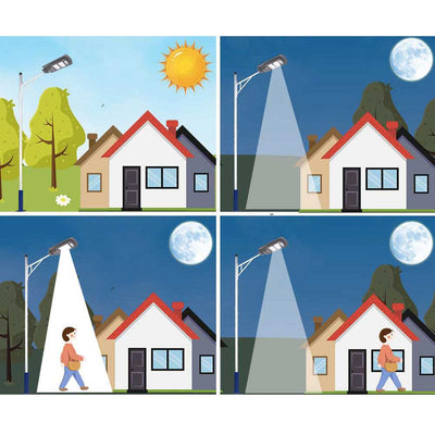 [product_mata_title] - Lampe Solar