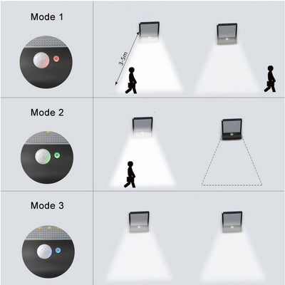 [product_mata_title] - Lampe Solar