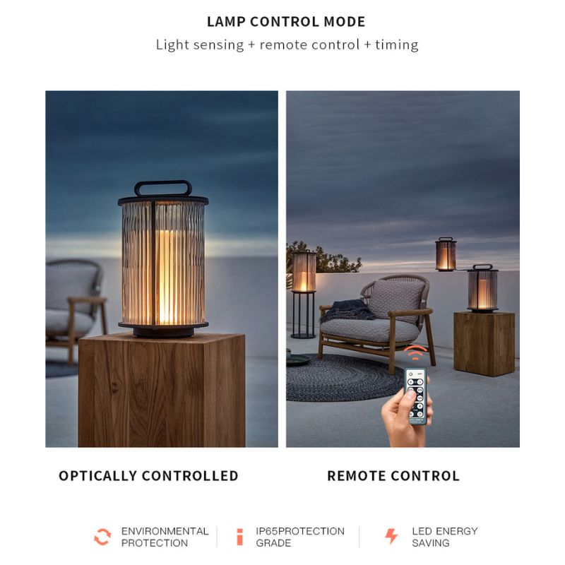 Lampe fun et décorative planète à led de chez Trio