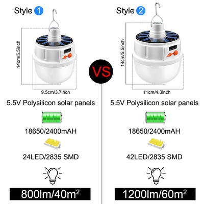 Lampe LED solaire camping | Lampe Solar®